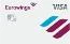 Eurowings Kreditkarte Classic